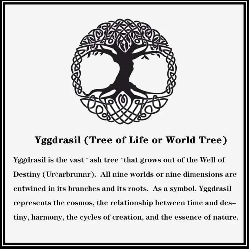 Viking Tree of Life Alloy Leather Bracelet