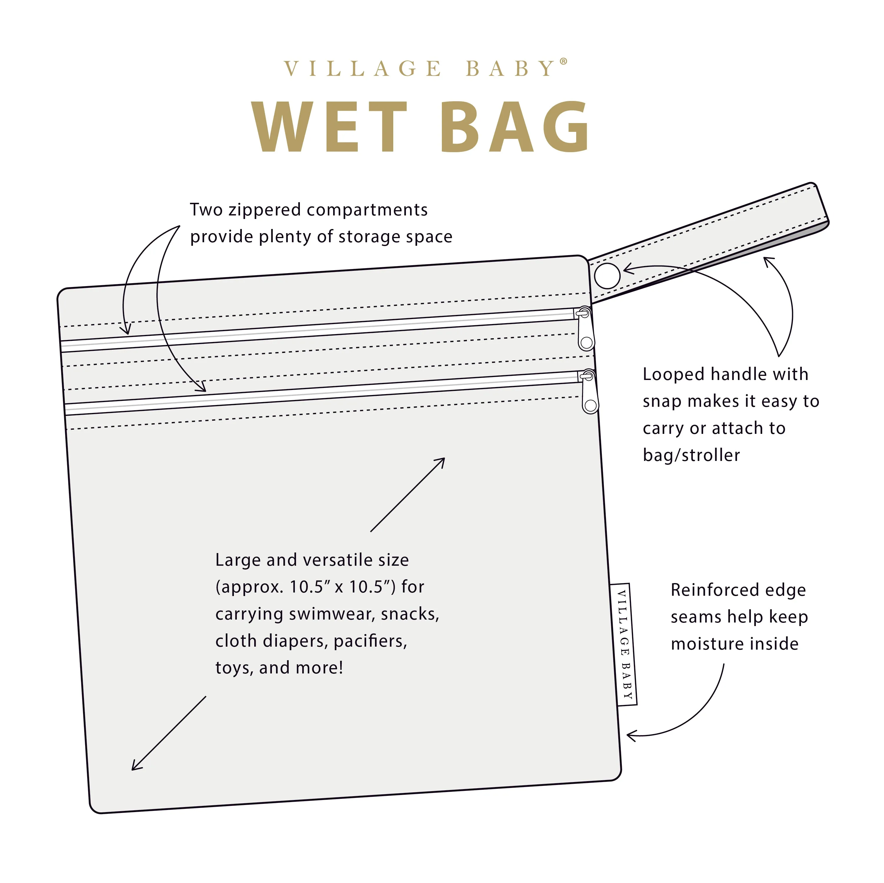 Wet Bags Set: Jurassic Tracks